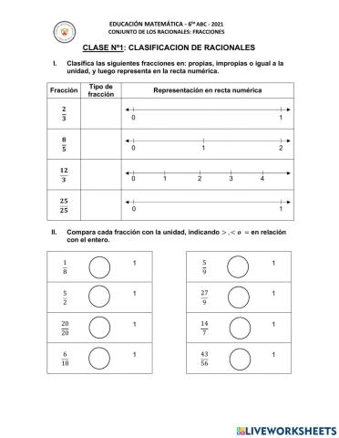 Clasificación de fracciones