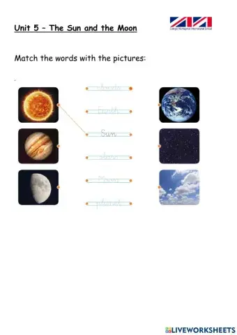 The Sun and the Moon