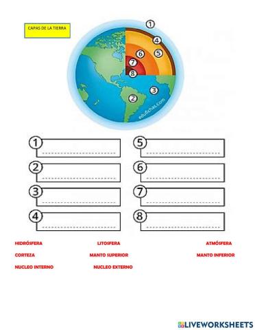 Capas de la Tierra