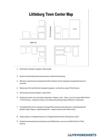 Places in town. Location expressions