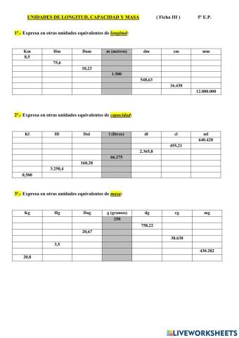 UNIDADES DE LONGITUD, CAPACIDAD Y MASA ficha III