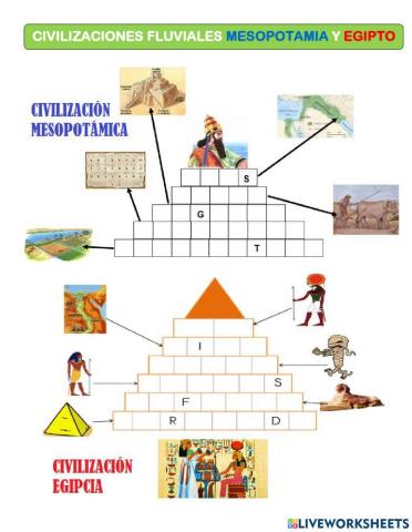 Mesopotamia y egipto