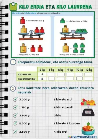 Kilo erdi eta Kilo laurden