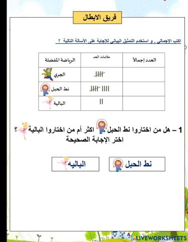 جدول العلامات الابطال