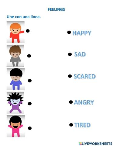 Emociones en inglés