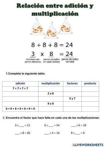 Relación entre adición y multiplicación