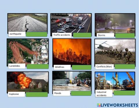 Natural VS man-made MCI causes