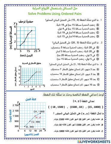 حل مسائل باستعمال الازواج المرتبة