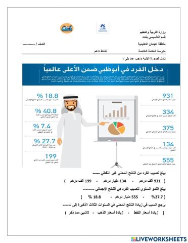 الميزانية الشخصية