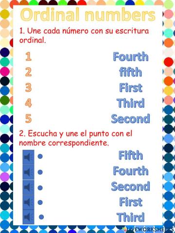 Ordinal numbers 1