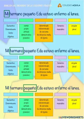 Análisis de palabras T3-03