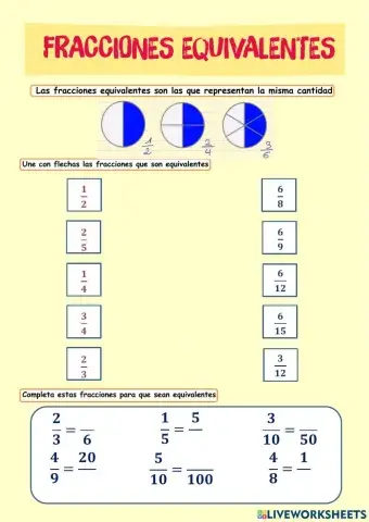Fracciones equivalentes