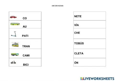 Medios de transportes