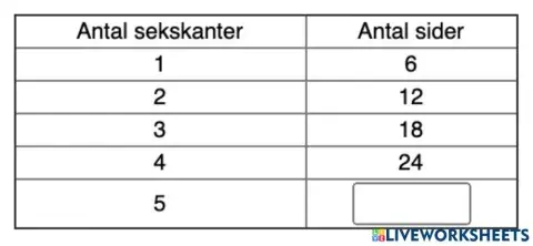 Matematik