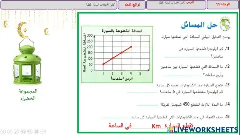 المستوى الاخضر