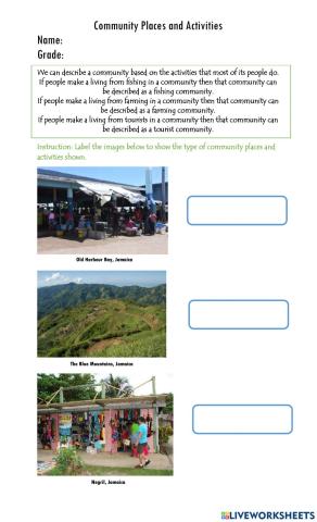 Communities and Activities (Jamaica)