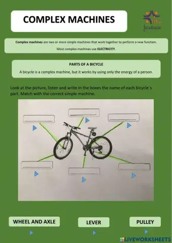 Complex machines parts of a bicycle