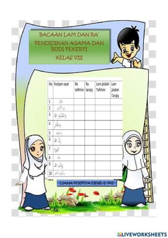 Bab 14 - bacaan lam dan ra