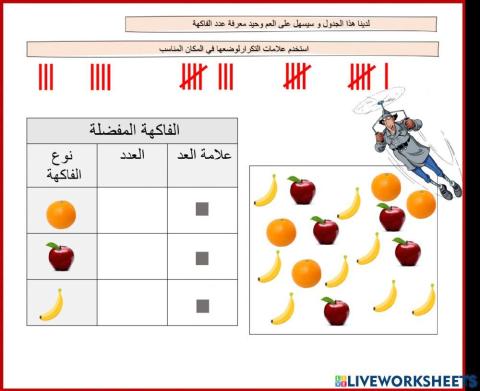 جدول العلامات