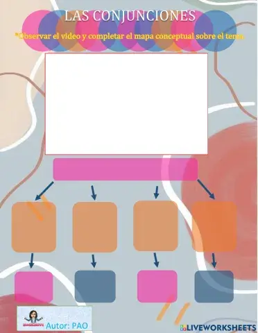 Las Conjunciones