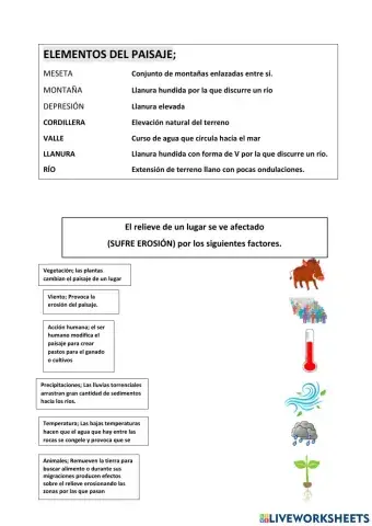 Factores de erosión y elementos del paisaje