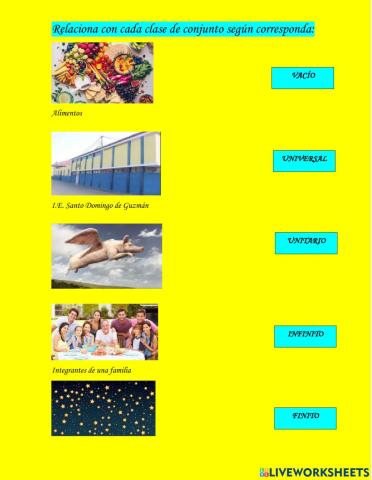 Relación de conjuntos