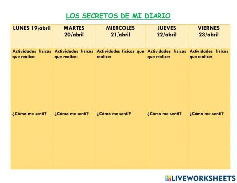 Los secretos de mi diario