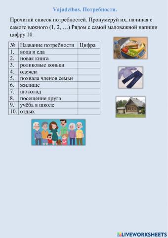 Потребности. Vajadzības.