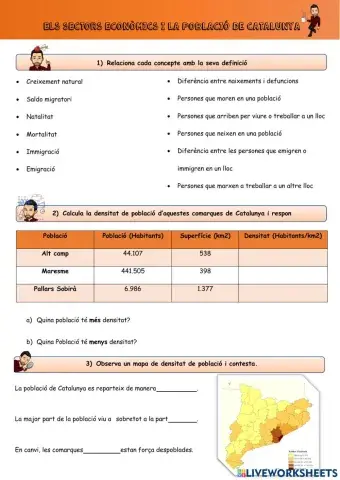 Els sectors econòmics de Catalunya