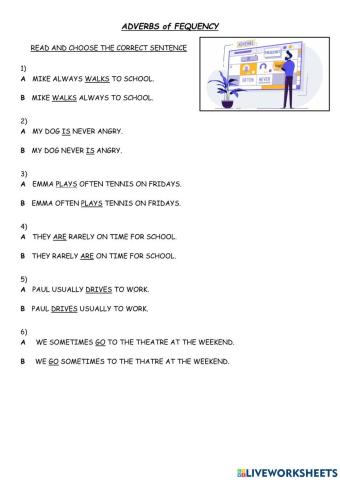 Adverbs of Frequency
