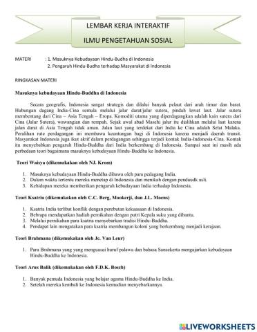 Masuknya kebudayaan Hindu-Budha di Indonesia