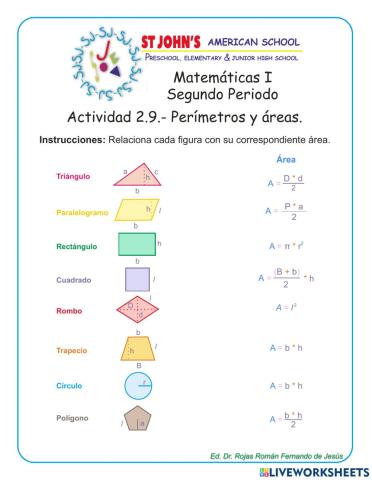 Perímetros y áreas