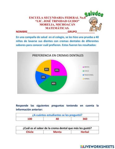 Gráfica circular