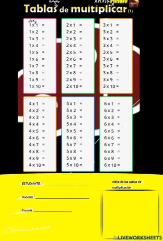 TABLAS DE MULTIPLICAR