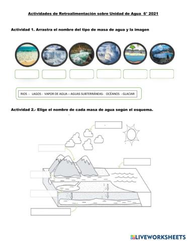 Tipos de masa de aguas