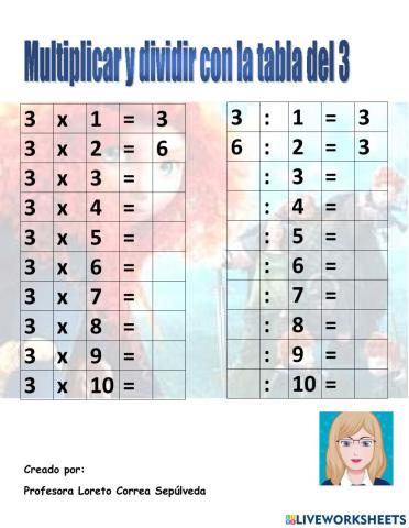 Multiplicar y dividir con la tabla del 3