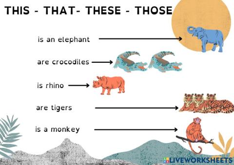 Demonstrative pronouns