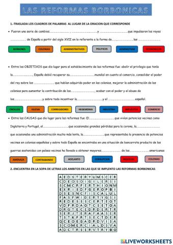 Las reformas Borbonicas