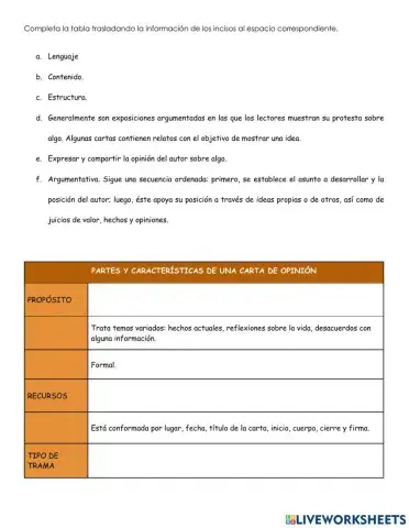 Partes y características de una carta de opinión
