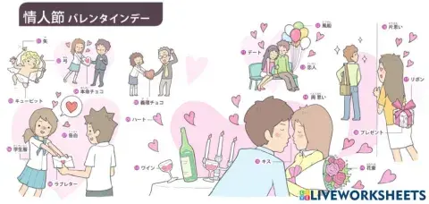 単語(バレンタインデー）