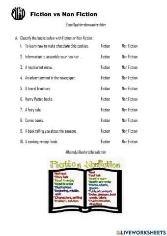 Fiction vs non fiction