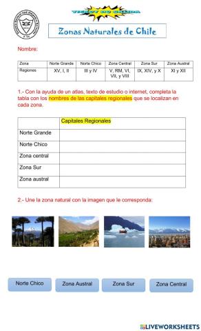 Zonas Naturales de Chile