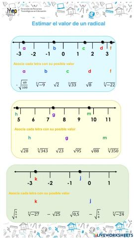 Determinar números irracionales escritos como radicales