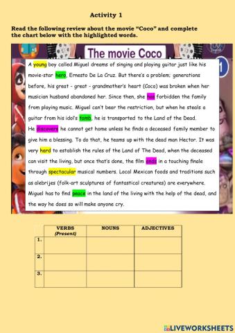 Coco Movie Activity