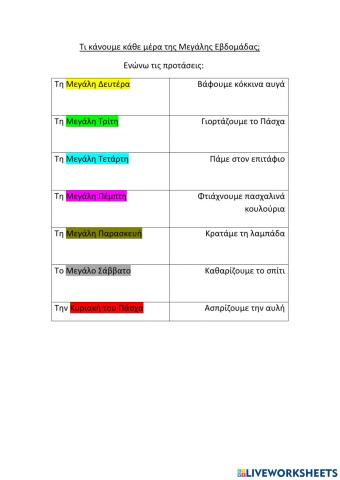Τα έθιμα της Μεγάλης Εβδομάδας