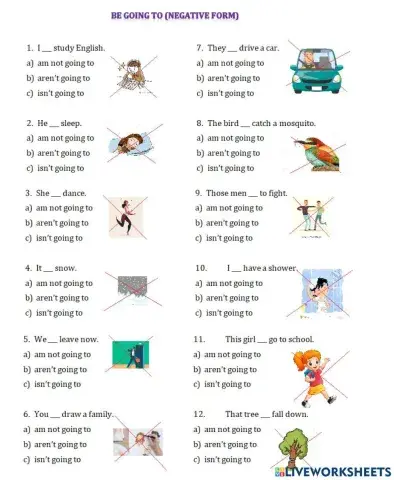 Be going to (negative)