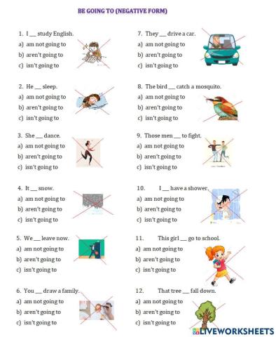 Be going to (negative)