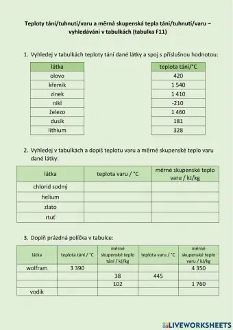 Změny skupenství látek