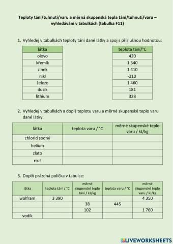 Změny skupenství látek