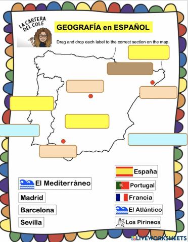 La geografía española